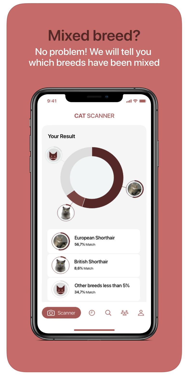 Cat Scanner app screenshot of a mixed breed cat search with a circle graph of likely breed percentages.
